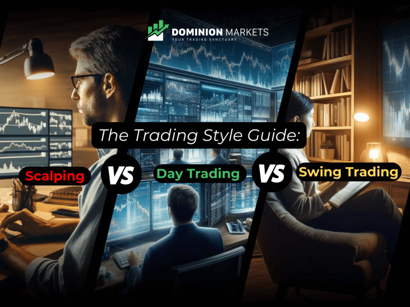 The Trading Style Guide: Scalping vs Day Trading vs Swing Trading