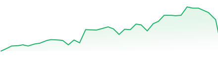 Trading Graphs