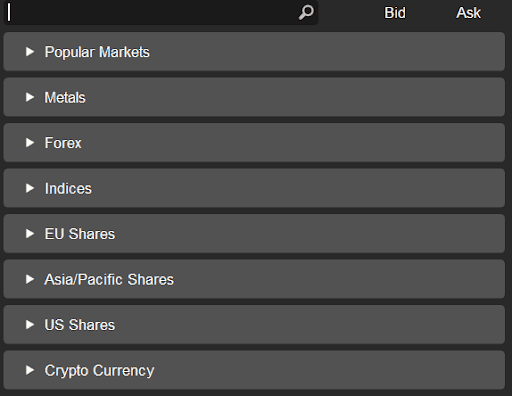 cTrader assets class