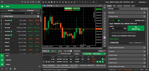 MT5 vs cTrader